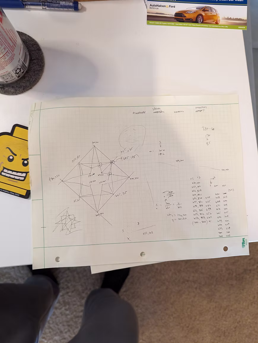 Hand-drawn compass star calculations