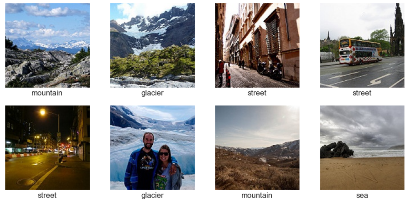Image Classification with Keras