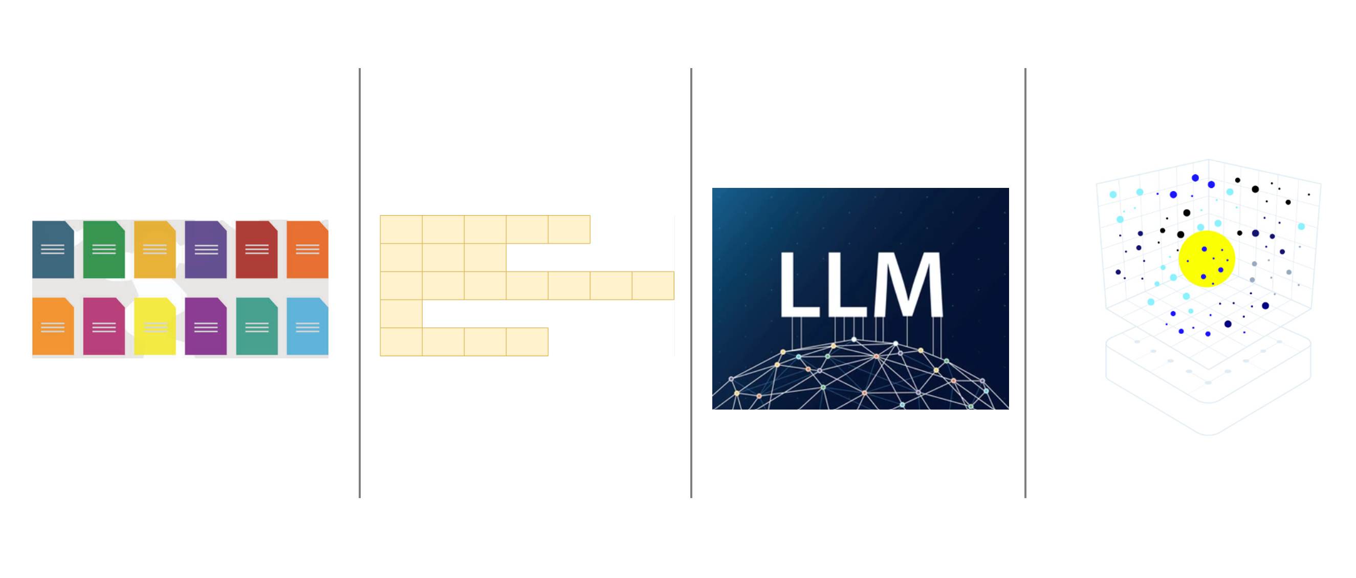LangChain and LLMs